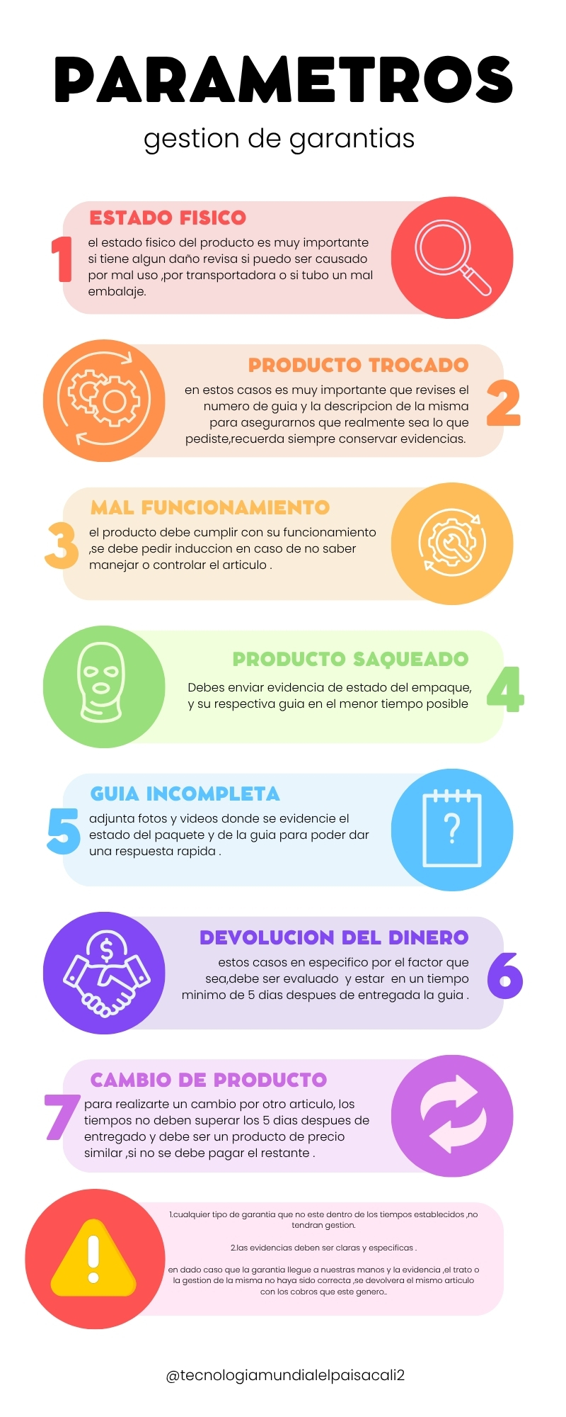 ORGANIZADOR DE ALIMENTOS X7